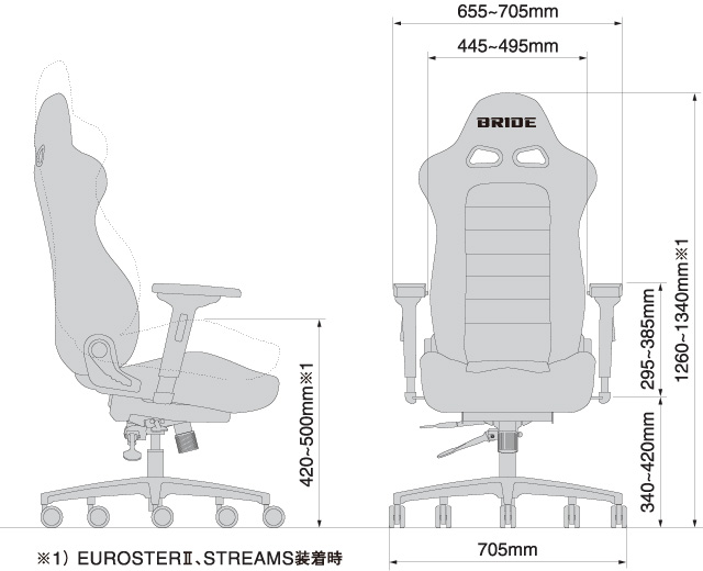 マルチキャスターPRO寸法2