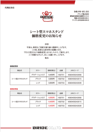 20260618_HSST.png