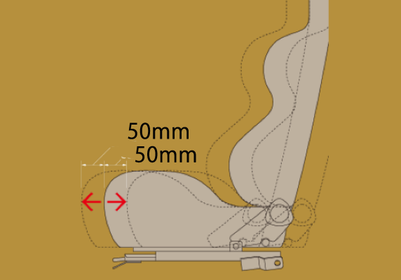 オフセットステー<strong> 販売終了 </strong>