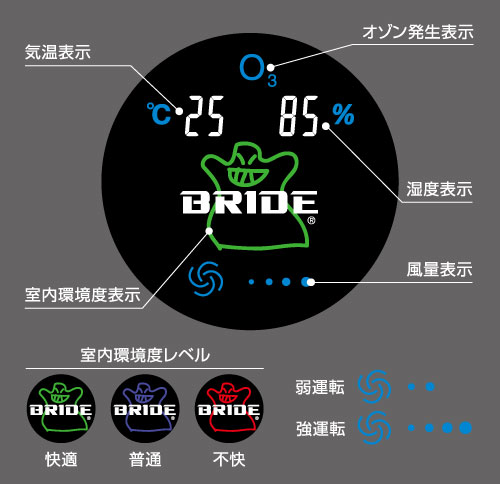 エアバスターポータブルBRIDEエディション